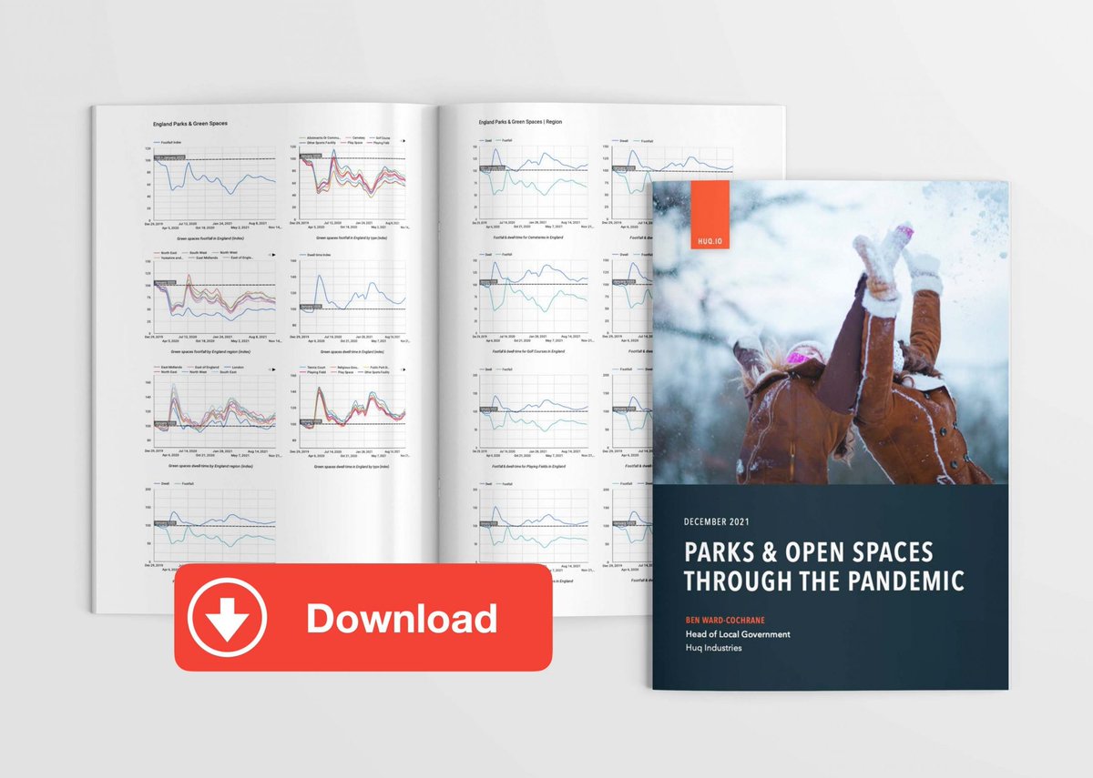 #Parks and #openspaces took on an important new role during the pandemic. Huq used its #mobilitydata to measure #footfall and dwell time across England’s 149,200 parks and green spaces. This data is available, for free, as an eBook. Download today! huq.io/reports/parks-…