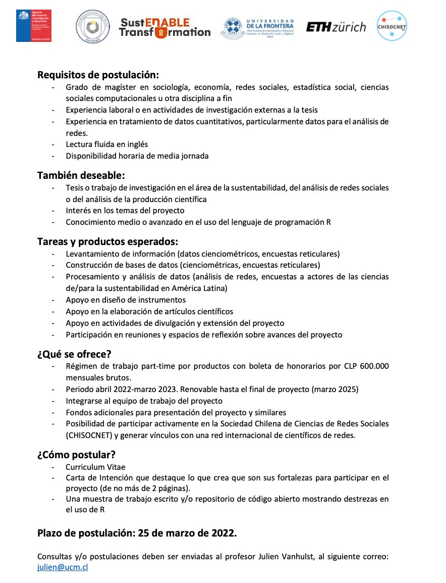 chisocnet's tweet image. El equipo de investigación del proyecto Fondecyt Regular [@AnidInforma] N° 1220560 (2022-2024) se encuentra en búsqueda de:
1) Un asistente de investigación
2) Tesistas de postgrado (master y/o doctorado) 
Con interés en Análisis de Redes Sociales!