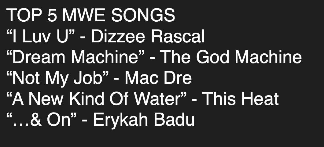 zeocrymer's tweet photo. As is every time I do this, #MWE is an absolute pleasure to participate in. @imgarysuarez never fails to facilitate a great atmosphere of collaboration and community with this and it's always a hoot seeing what people are listening to. In lieu of a playlist, here's my #MWE picks: https://t.co/WPW9JWrlVa