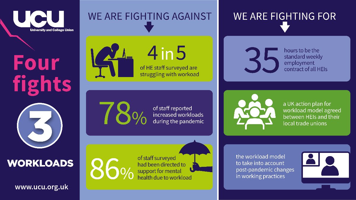 MedievalKvak's tweet image. &apos;Lucky&apos; because for the most part I was healthy and able enough to withstand the #AcademicWorkload even if it left me with little time to develop the skills I wanted or attend the conferences I wanted or complete the publications that still languish unfinished