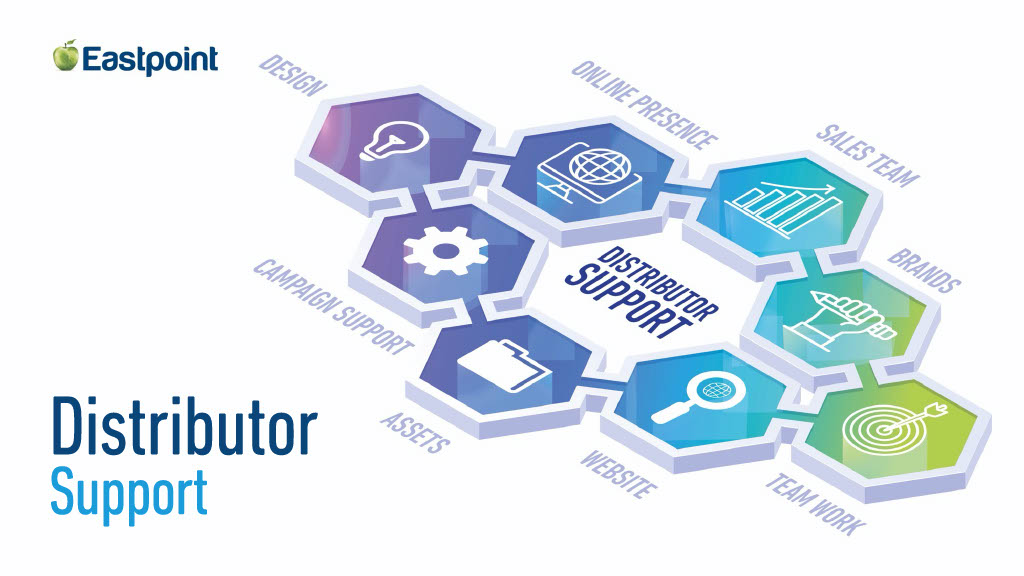 Eastpoint Global tweet media