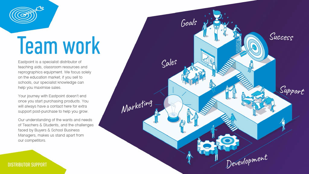 Eastpoint Global tweet media