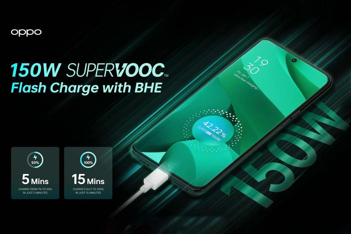 fulltime_techie's tweet photo. #OnePlus10Pro will launch in India, North America and Europe by the end of March 2022! 

OPPO's 150W SUPERVOOC tech will debut first on a OnePlus smartphone in the 2nd quarter of 2022. (#OnePlus10Ultra?!)

OxygenOS to be Retained! #OxygenOS13 https://t.co/9ZsYYc9pNu