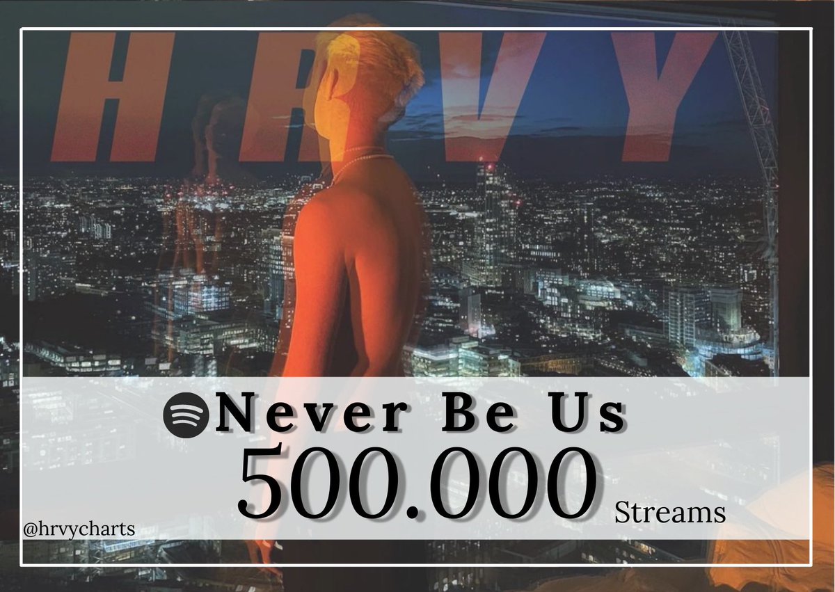 Never be us has surpassed 500K streams on spotify
