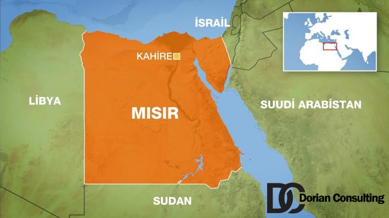 📢 Mısır’a İthalatta Akreditif Zorunluluğu Kararı Hakkında Merak Edilenler
dorianconsulting.com/blog/2022/02/2…
#dışticaret #ithalat #ihracat #pazararaştırması #dışticaretdanışmanlığı #ihracatdanışmanlığı #türkiye  #mısır #ACID