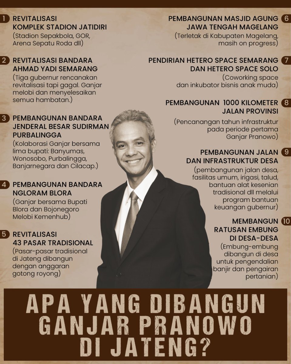 _dinastiii's tweet photo. TIDAK ADA TOKOH | PEMIMPIN YANG SEMPURNA

ANGKAT PRESYASI TOKOHMU SETINGGI LANGIT.SEMPURNAKAN KEKURANGANYA |

MENYERANG PIHAK LAIN SAMA HALNYA MENUNJUKKAN KEKURANGANMU |

#TuankuAdalahRakyat 
#GPFor2024 https://t.co/55GNGf9y8h