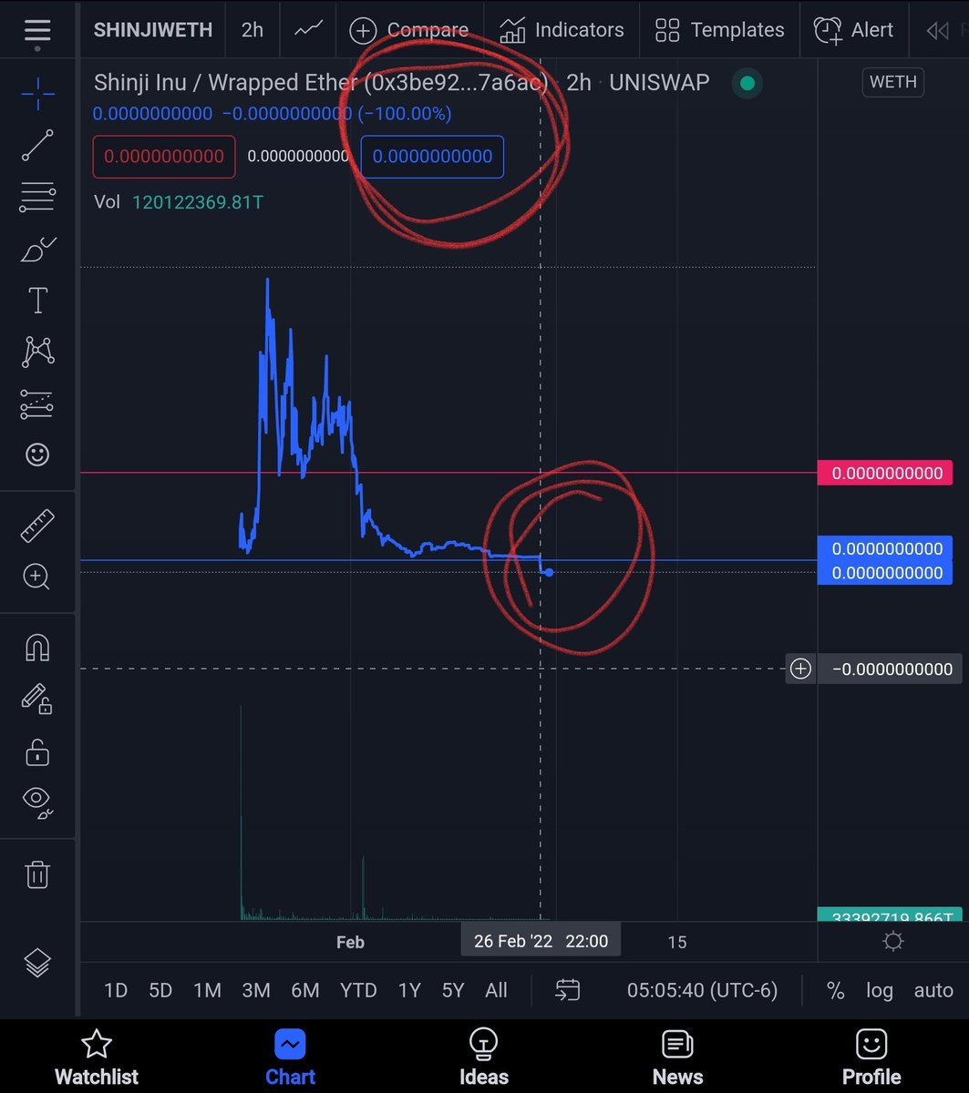 FHOON50's tweet photo. @ShinjiInuToken This was nice... https://t.co/oQKGmgCHeR