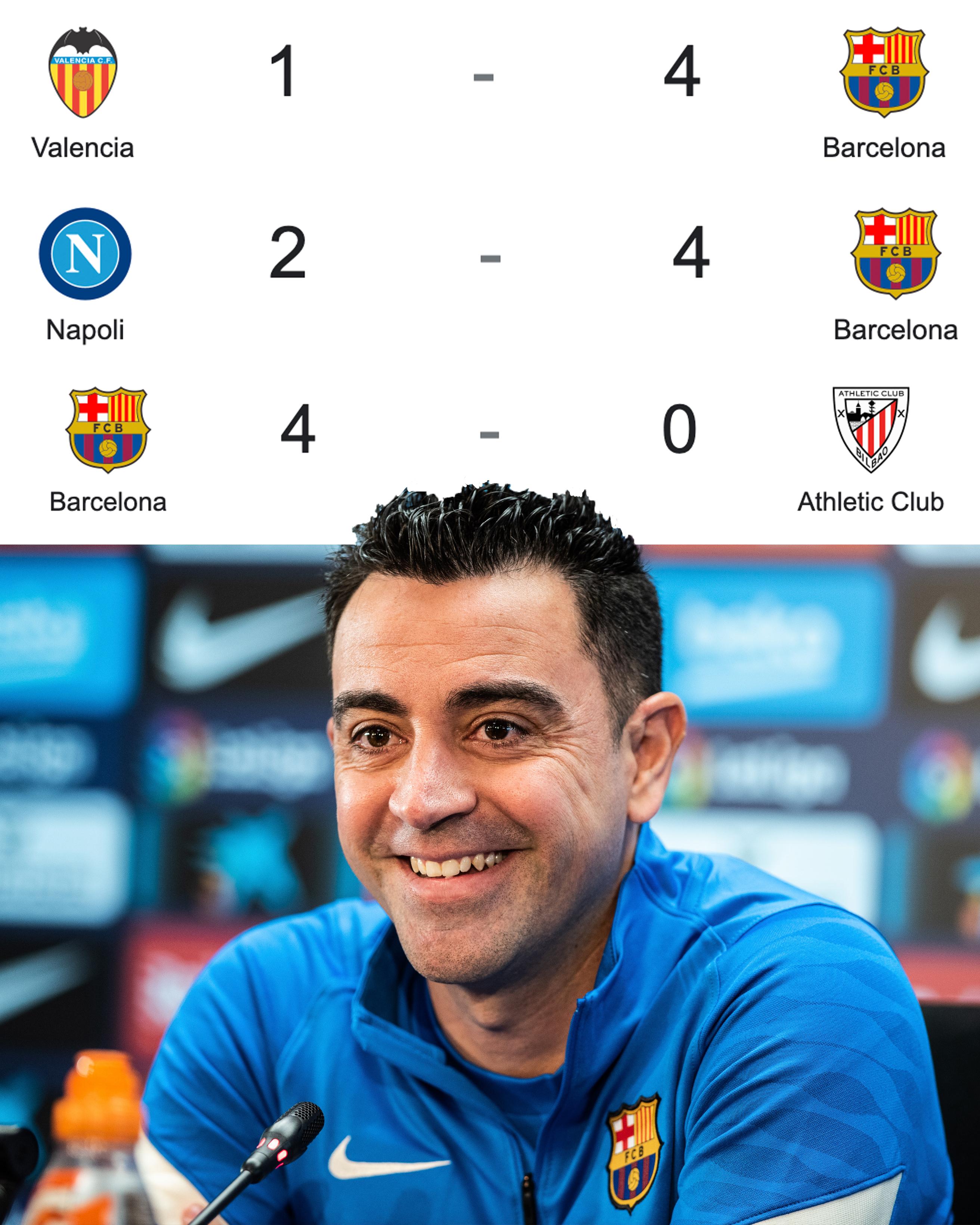 FC Barcelona vs Athletic Club / Twitter