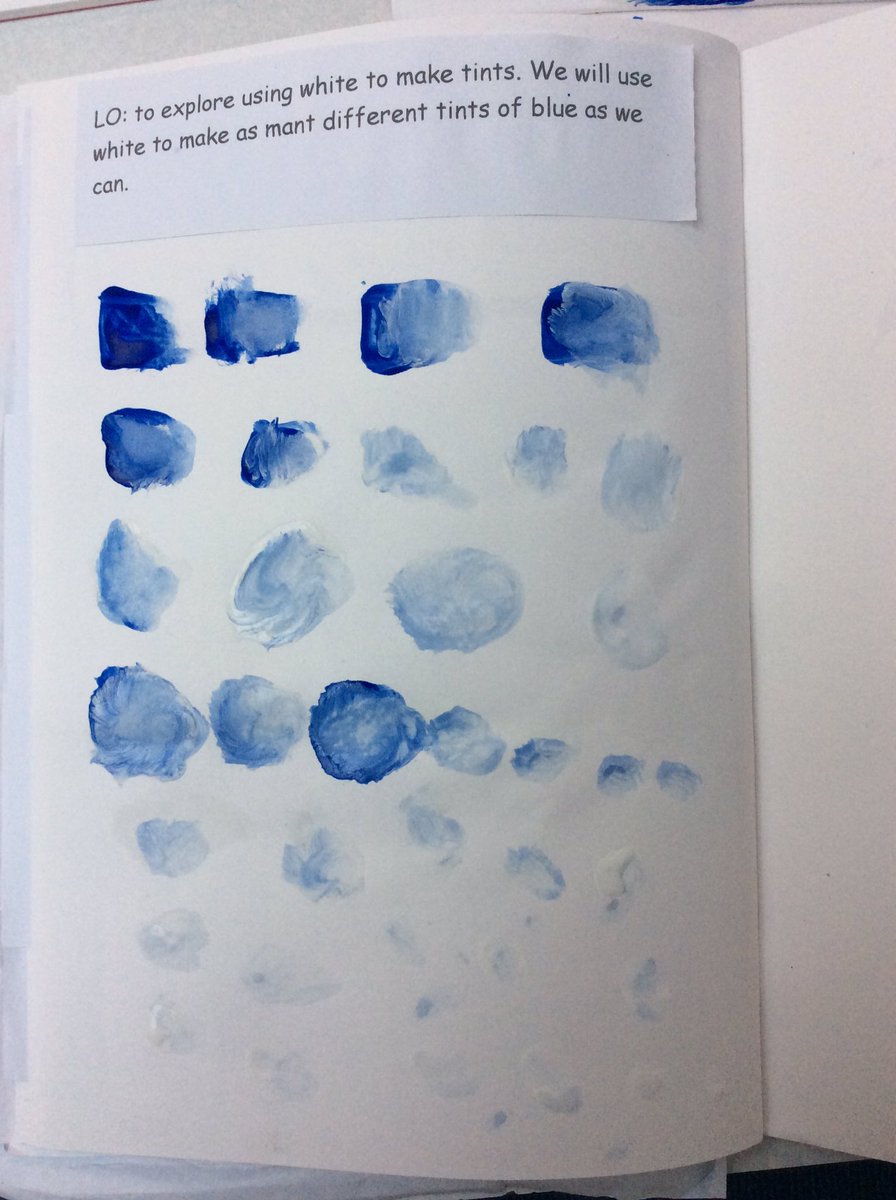 HTAClassGrim's tweet photo. In Art we have been learning about Vincent Van Gogh. We looked at some of his masterpieces. We thought about how they made us feel. After we tried to make lots of different tints of blue using only white. @HTAClassEaston #HTAArt https://t.co/Ab6yrmqL2W
