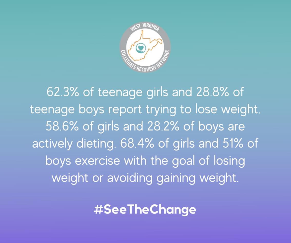 Wrapping up our look at Eating Disorder Awareness Month, we look at youth dieting. Positive body image is important to maintain, as excessive dieting and exercise can become unhealthy. 

#SeeTheChange