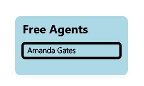 Welcoming another experienced star to the free agency pool. <a href="/Speshcurler/">Amanda Gates</a> 

en.wikipedia.org/wiki/Amanda_Ga… 

teams.curlinggeek.com