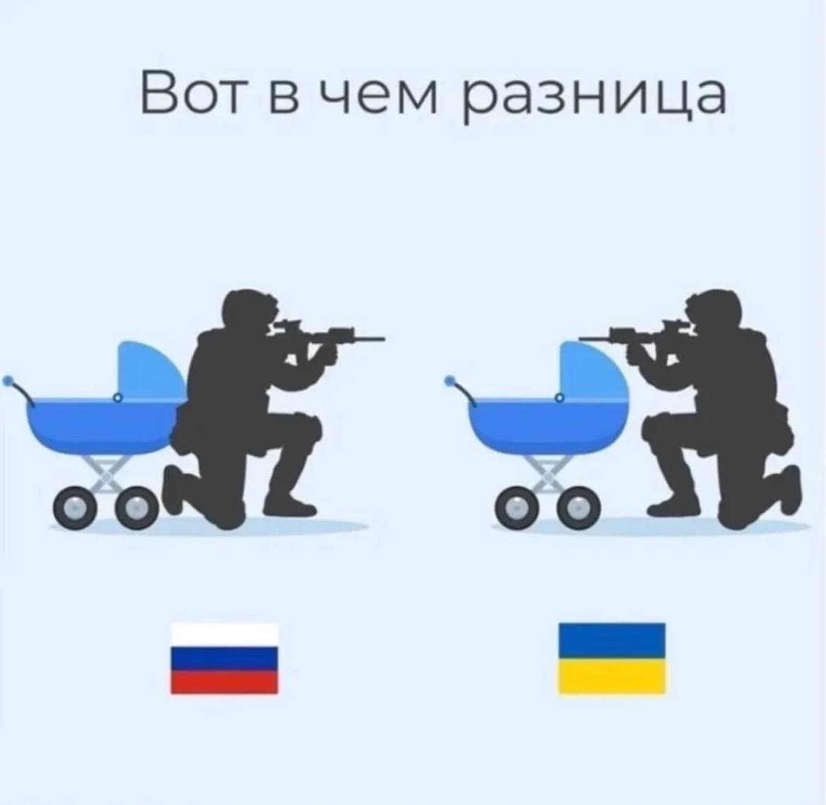 Кратко о ситуации на Украине