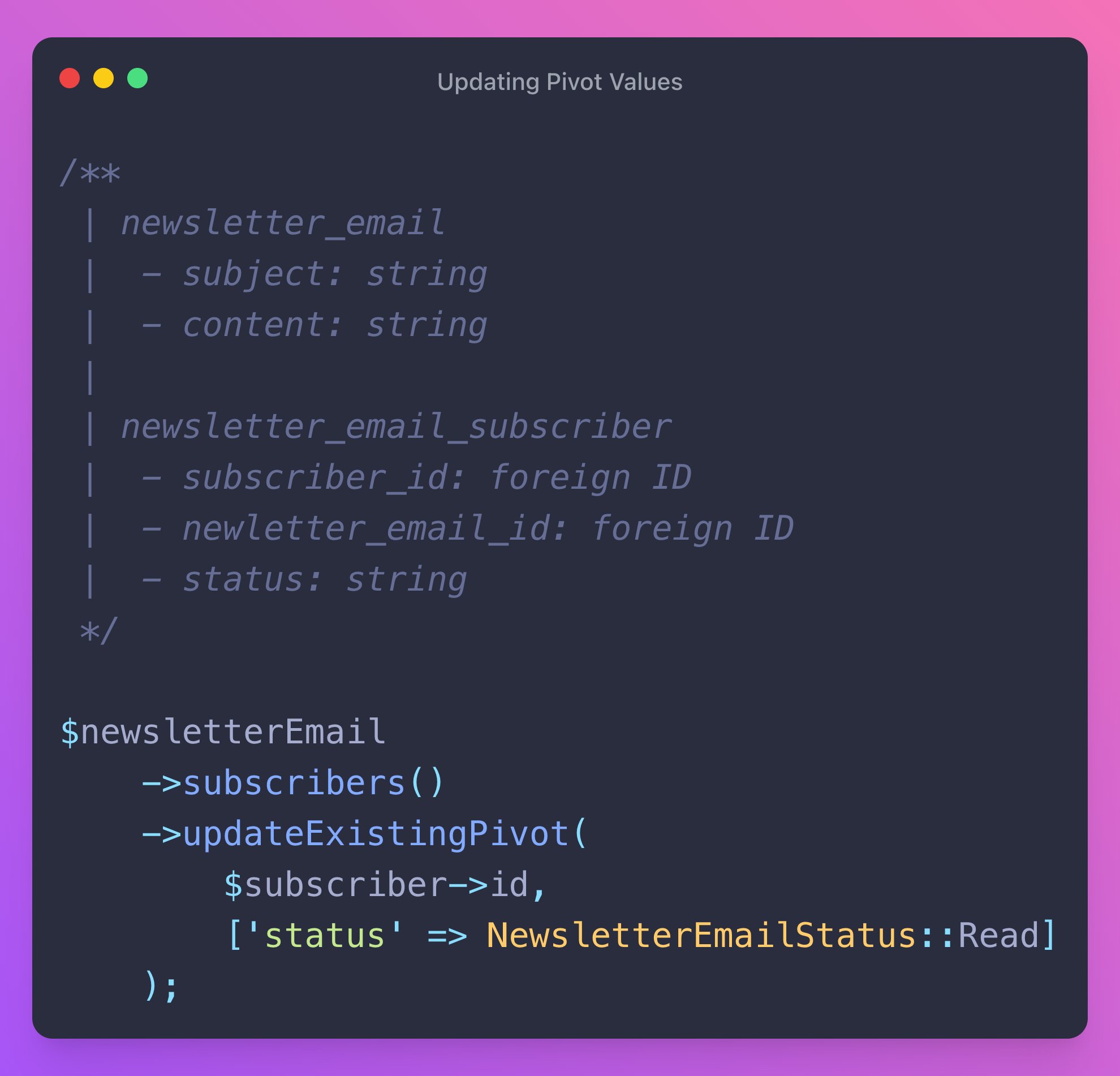 Use the updateExistingPivot() method to make changes to pivot columns on existing records