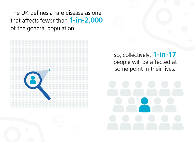 Genomics Education tweet media