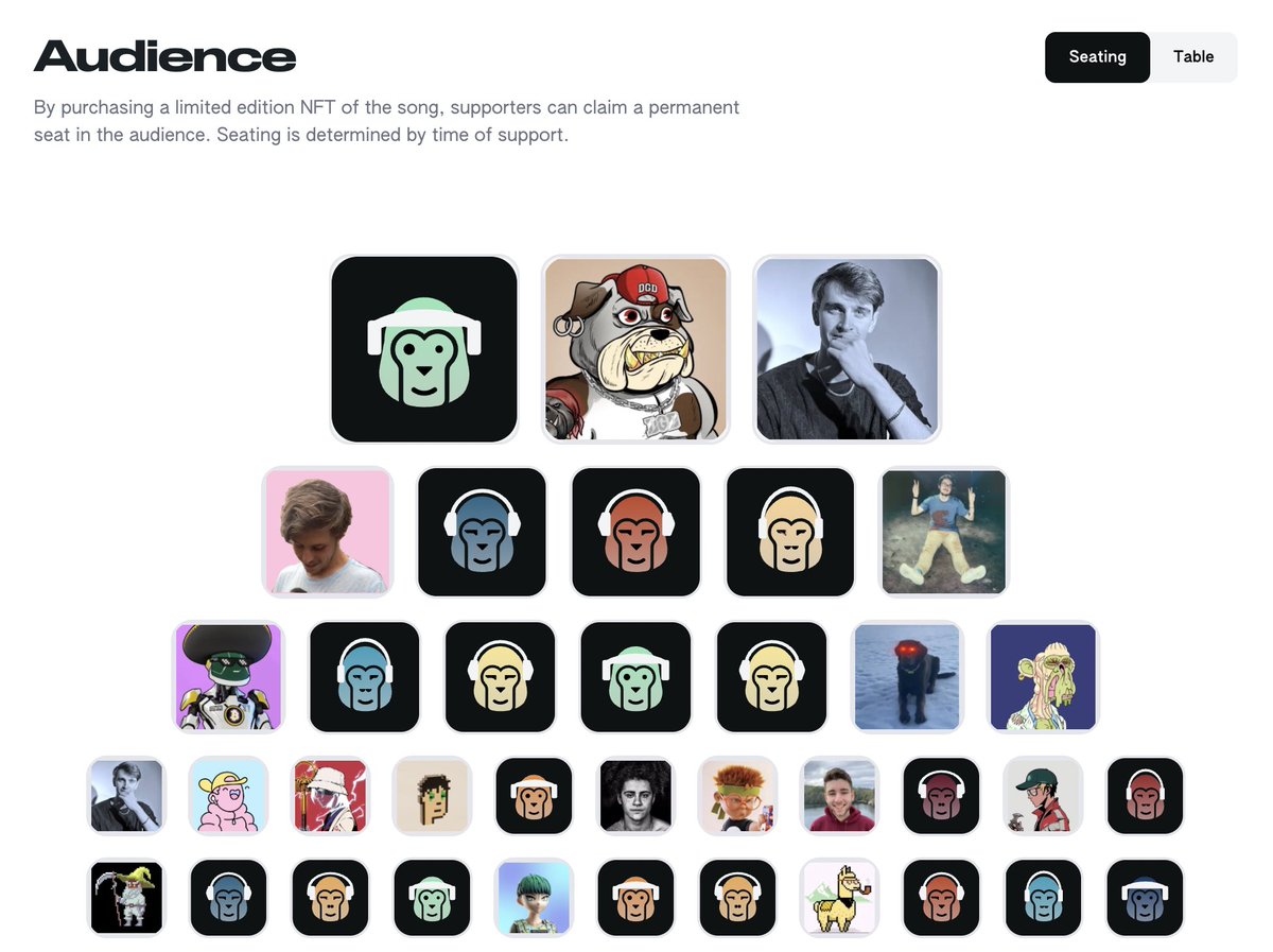 musicben_eth's tweet image. SOUND

@soundxyz_ has become my favourite corner of Web3.

• Artists drop a run of NFTs (25-100) of their full song.

• It’s an event. There’s a listening party and the mint always sells out.

• I think of it like collecting an ultra-rare vinyl and supporting cool artists.