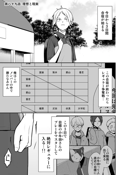 【漫画更新のお知らせ!】
6月まで月二更新ソフトテニスWEB漫画
「顧問など!」89話の公開を知らせです✨

ジャンプルーキー
https://t.co/oRMqEhj1pd

Pixiv
https://t.co/GsveGaGN1a

LINEマンガ
https://t.co/HS4hrAMydp

読みやすい媒体でどうぞ! 