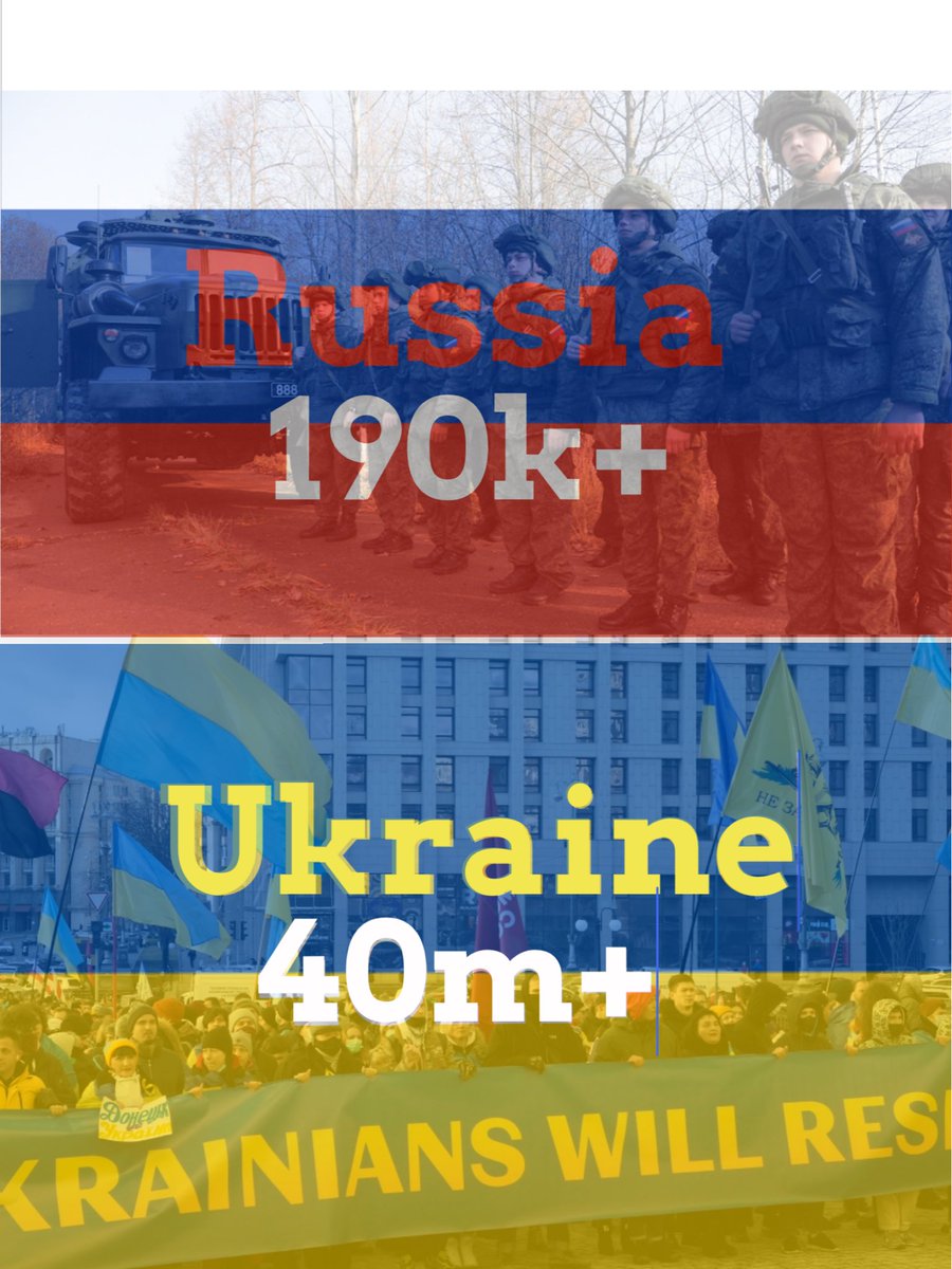 jameslythe5's tweet photo. Assets in Ukraine  #ConflictoRusiaUcrania https://t.co/5TACu5gSPg