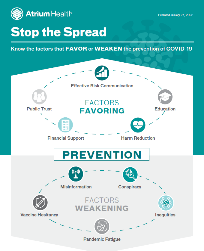 BetterEmpHealth's tweet photo. It’s up to all of us to help stop the spread of #coronavirus. That comes with responsibility, including effective risk communication, trusting physicians &amp; scientists, &amp; educating employees about the best ways to prevent spread. Download the infographic at https://t.co/JRn9BL2g9r https://t.co/16IZewjHAP