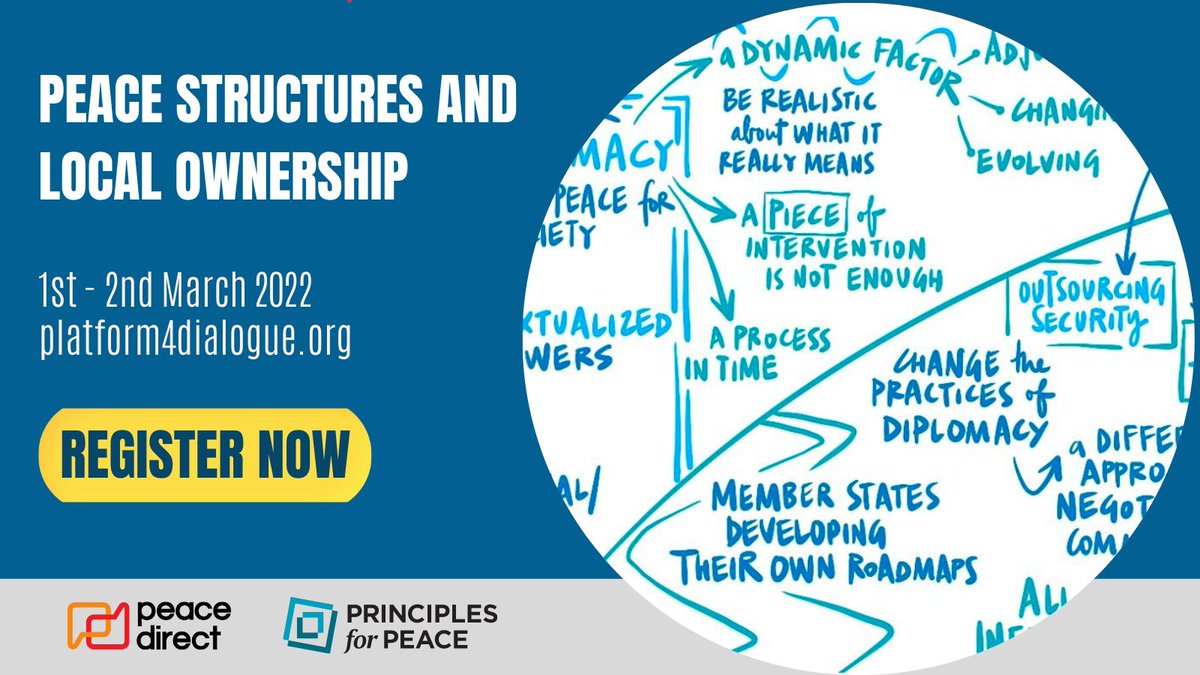 peacedirect's tweet photo. ⚠️ ⚠️ Last chance to register for our next consultation, starting TOMORROW.
Register now on #Platform4Dialogue:
https://t.co/ro50cXWrIj @PrinciplesPeace https://t.co/X5JBB76rqV