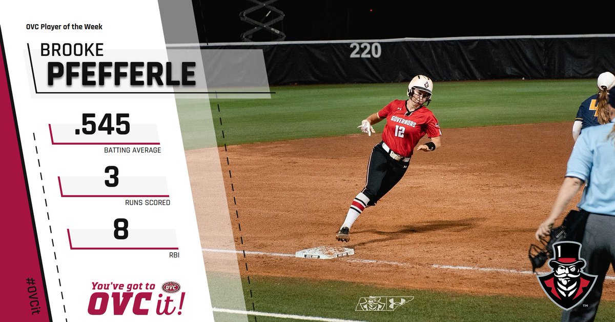 OVC Softball Player of the Week - <a href="/GovsSB/">Austin Peay Softball</a> Brooke Pfefferle (<a href="/PfefferleBrooke/">Brooke Pfefferle</a>)
 
 - Hit .545 with three runs scored and eight RBI as Austin Peay went 2-2 last week. 

#OVCit | #LetsGoPeay