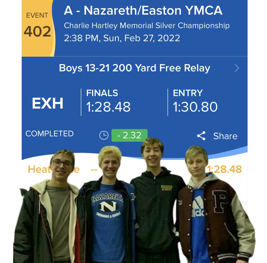 NazyBlueFins's tweet photo. Next stop YMCA nationals! Congrats boys. #Ynats #ymcanationals #greatervalleyymca #bluefinsup https://t.co/gBau3IIMKz