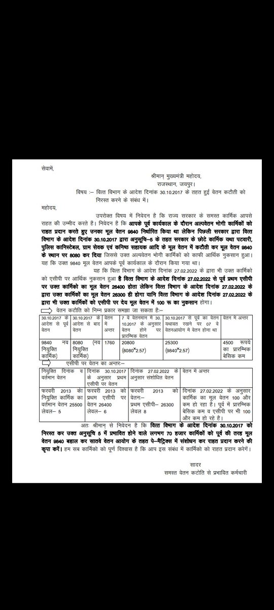 Sitaram99511404's tweet photo. @1stIndiaNews @ashokgehlot51 @RajGovOfficial वेतन कटौती वापस लो @ashokgehlot51 https://t.co/cZfZ8J4gr4