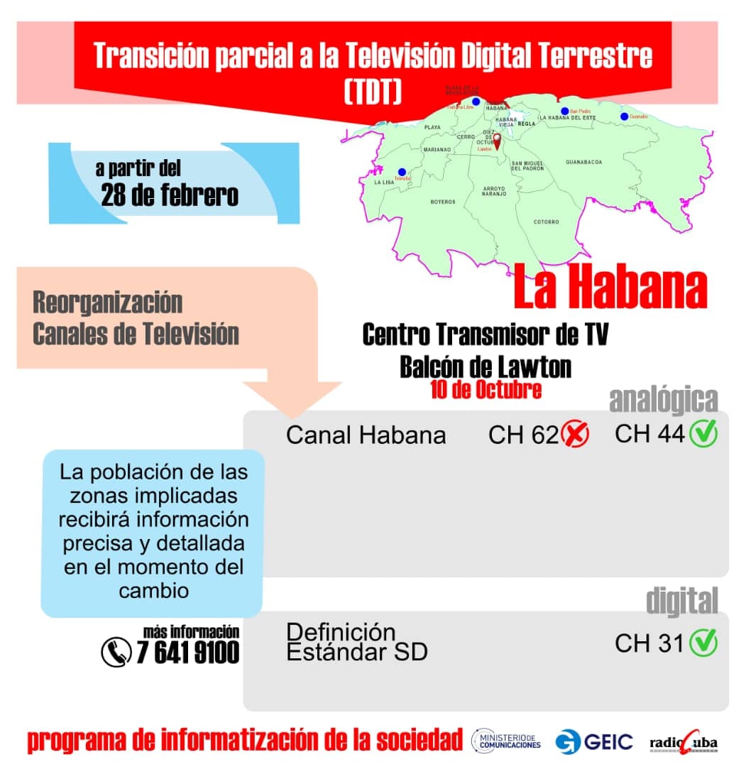MINCOMCuba's tweet photo. #CubaInformatiza #LaHabana
En la Provincia La Habana durante el mes de marzo, se realizarán los trabajos de transición analógica a digital de los canales educativos, y la reorganización de los servicios de televisión que se brinda en los cinco centros transmisores de la ciudad. https://t.co/ncG4GU4hg9