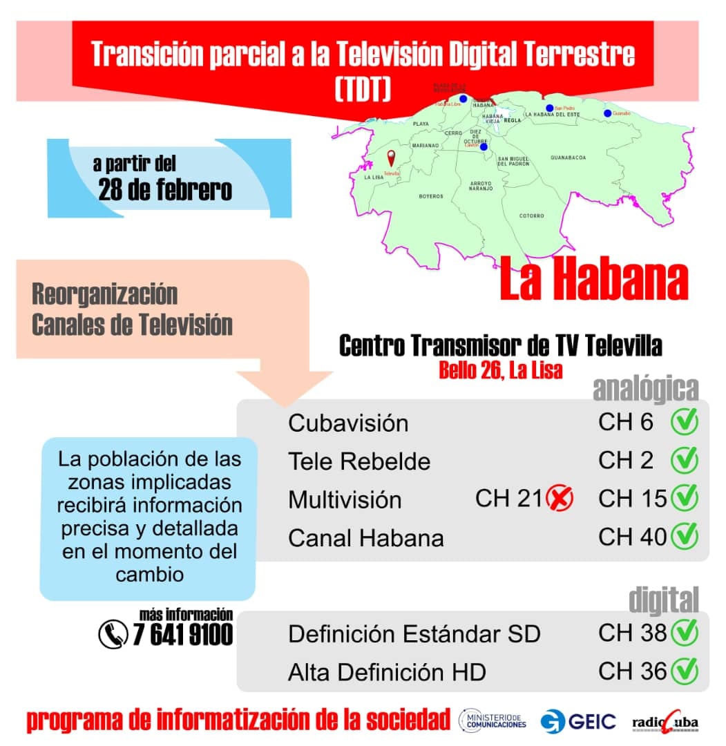MINCOMCuba's tweet photo. #CubaInformatiza #LaHabana
En la Provincia La Habana durante el mes de marzo, se realizarán los trabajos de transición analógica a digital de los canales educativos, y la reorganización de los servicios de televisión que se brinda en los cinco centros transmisores de la ciudad. https://t.co/ncG4GU4hg9