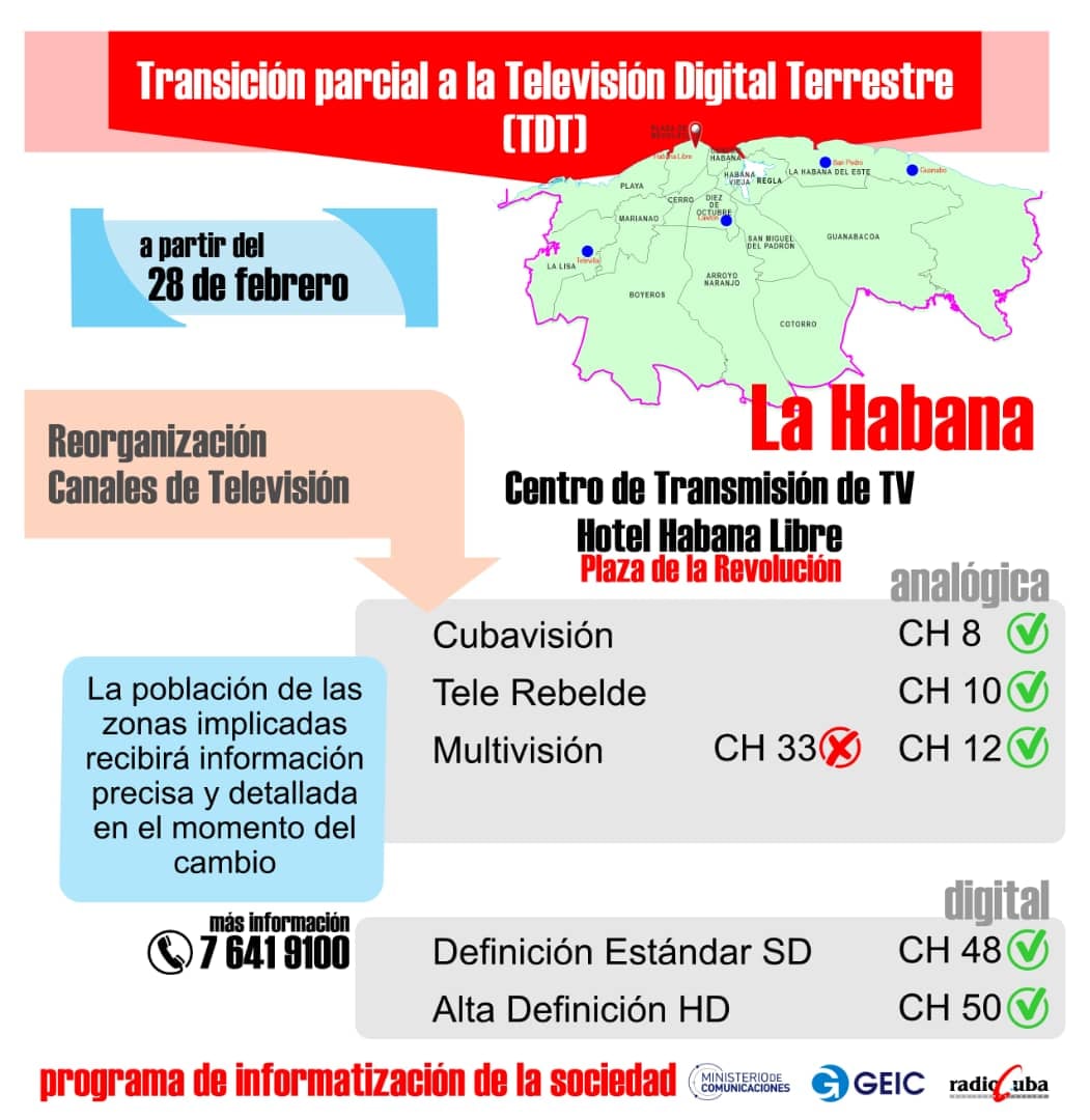 MINCOMCuba's tweet photo. #CubaInformatiza #LaHabana
En la Provincia La Habana durante el mes de marzo, se realizarán los trabajos de transición analógica a digital de los canales educativos, y la reorganización de los servicios de televisión que se brinda en los cinco centros transmisores de la ciudad. https://t.co/ncG4GU4hg9