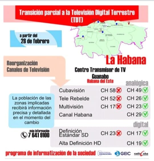 MINCOMCuba's tweet photo. #CubaInformatiza #LaHabana
En la Provincia La Habana durante el mes de marzo, se realizarán los trabajos de transición analógica a digital de los canales educativos, y la reorganización de los servicios de televisión que se brinda en los cinco centros transmisores de la ciudad. https://t.co/ncG4GU4hg9