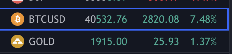 Ivan on Tech 🍳📈💰 Head Trader @ Bullmania tweet media