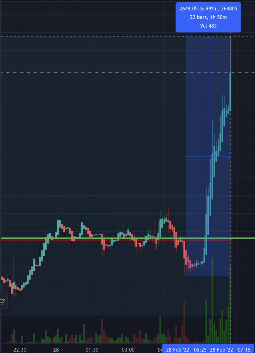 InvestAnswers tweet media