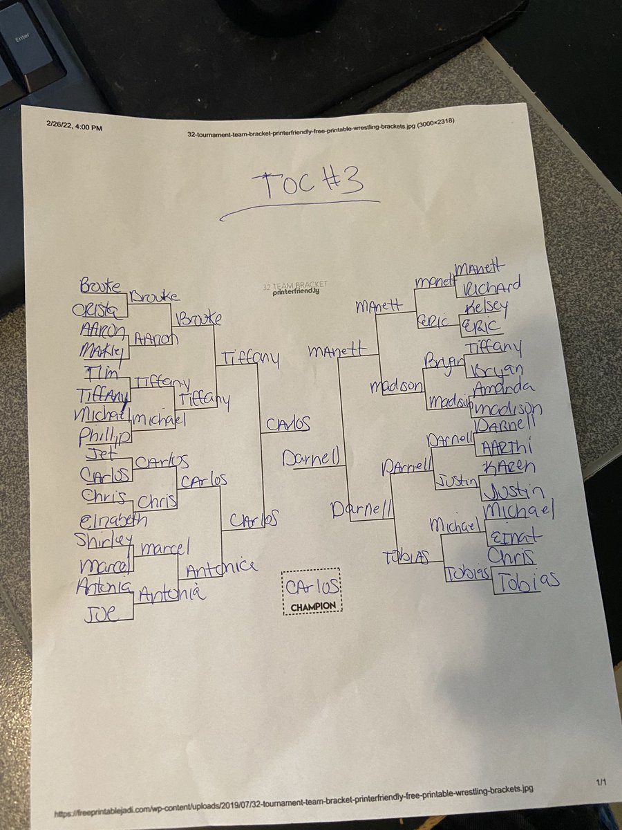 3AngelsIA's tweet photo. #TOC3  #TournamentofChampions @FoodNetwork  #Bracket https://t.co/HJDqFekeTE