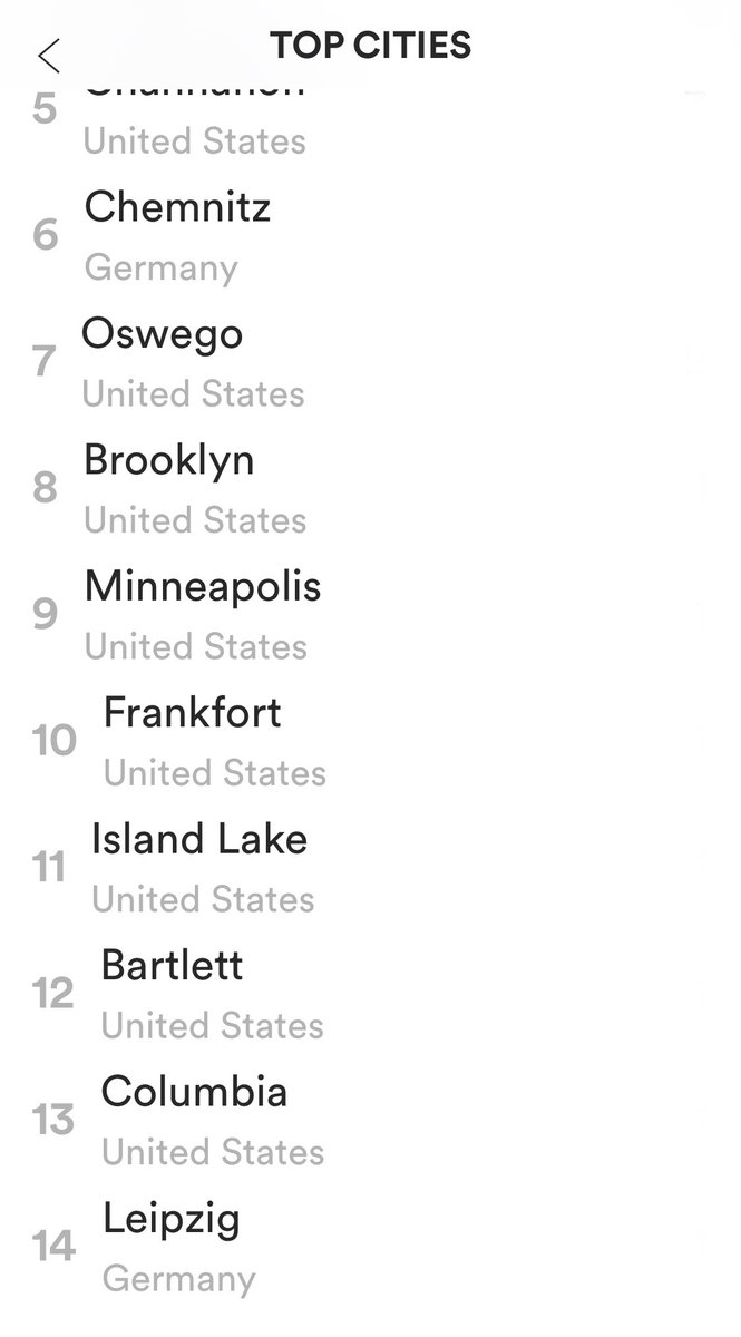 It’s the #SouthAfrica and #Germany streams for me. Thank you. #ForYou and #Company available on all major platforms #spotify #applemusic #pandora #youtube #tiktok #EP #ABadLoveStory coming soon. Link in Bio