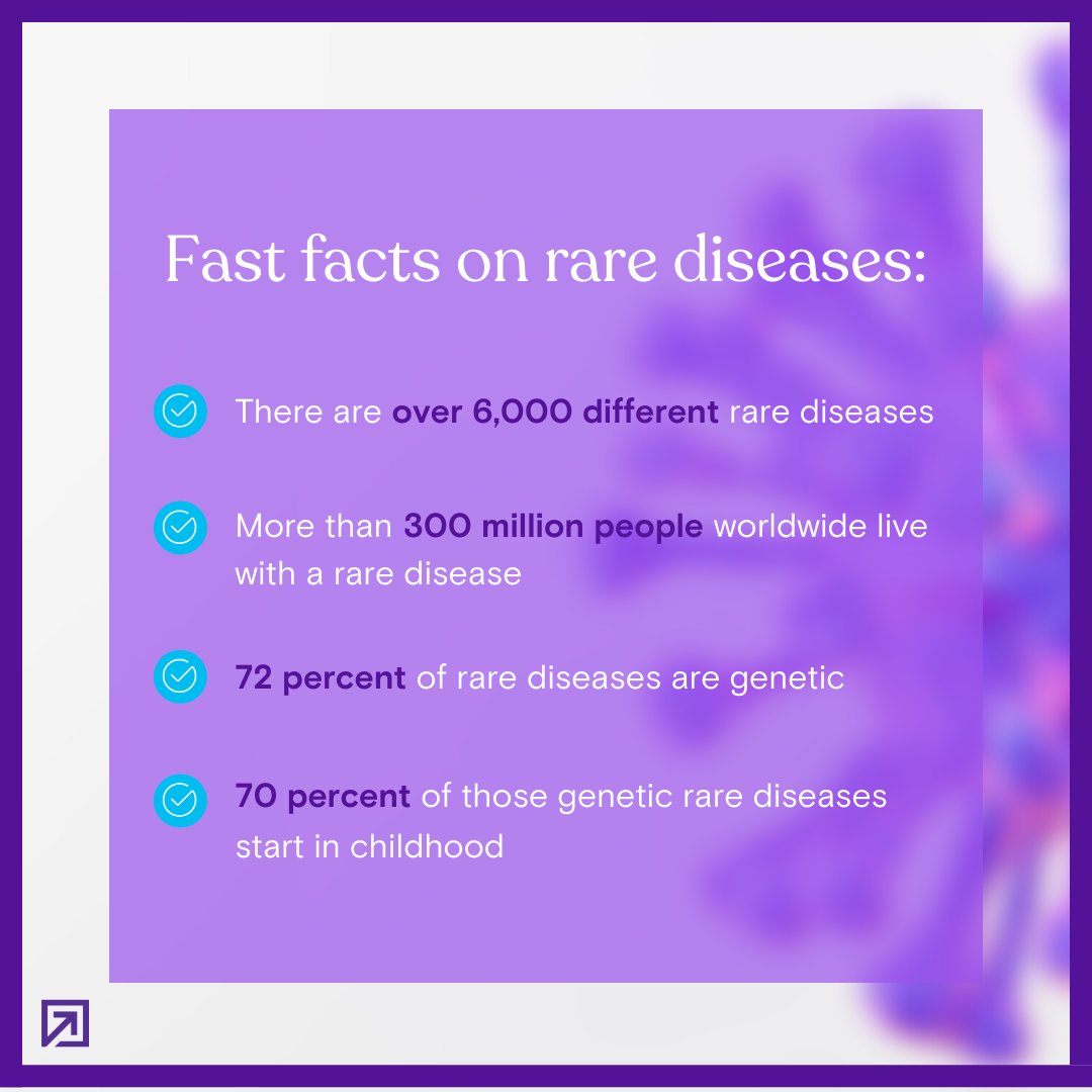 DhcPeople's tweet photo. Today, Definitive Healthcare honors and recognizes Rare Disease Day.

To show solidarity with people living with a rare disease in your community, share a photo with painted hands on social media using #rarediseaseday and tag @rarediseaseday 

Help us spread the word! https://t.co/BJhrMEEbUh