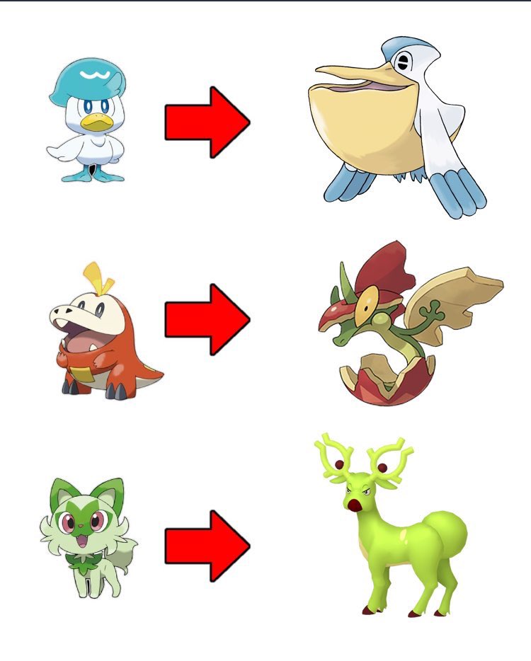 Twitter 上的 Melt リーク情報 ポケモン新作の御三家最終進化です ポケモン 御三家 リーク Pokemon T Co T6phgt51ss Twitter Twitter 上的 Melt リーク情報 ポケモン新作の御三家最終進化です ポケモン 御三家 リーク Pokemon T Co T6phgt51ss Twitter