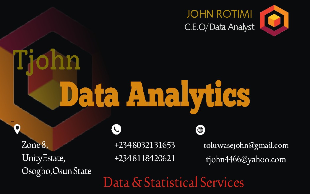 John Rotimi tweet media