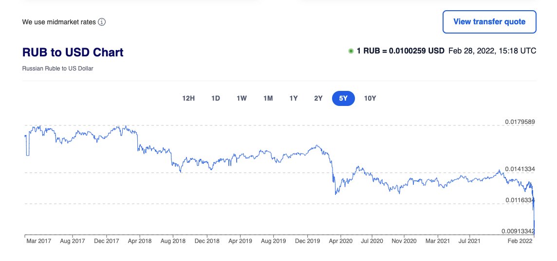 Incase you're wondering why Putin felt compelled to invade, just remember that conflict has historically been a great way to kickstart an economy and boost poll numbers. He has successfully run this play in past. twice. #UkraineInvasion