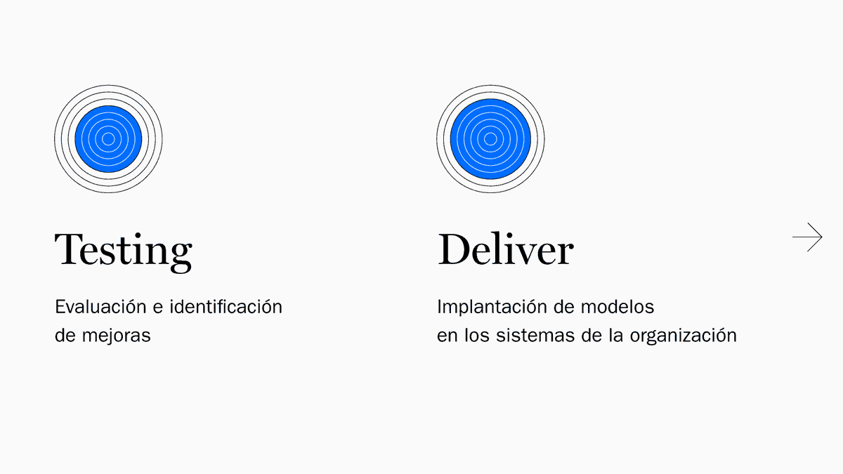 BancoSabadellMX's tweet photo. #DataPills
Data Science, la ciencia que se centra en el estudio de los datos. Su objetivo es extraer información, interpretarla y desarrollar estrategias de negocio que aumenten la eficiencia de oportunidades de mercado.
Conoce las habilidades necesarias para esta ciencia
🤓👇 https://t.co/PKGdvLhOaJ