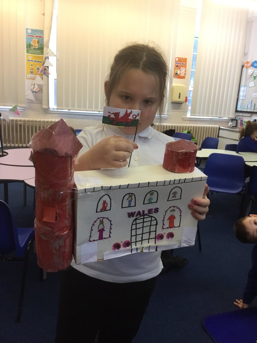 HTPS_Year3's tweet photo. Look at these amazing Welsh projects! https://t.co/ov3rTAMn91