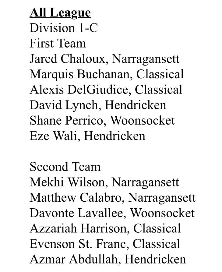 RIBCABasketball tweet media