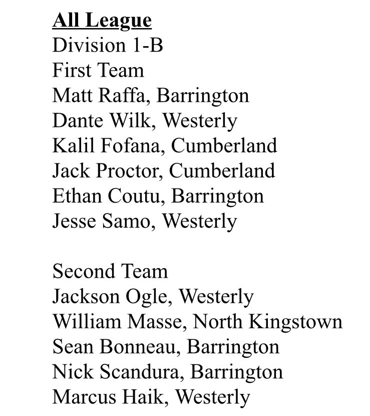 RIBCABasketball tweet media