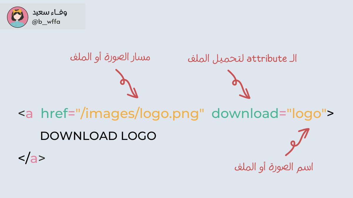 b_wffa's tweet photo. كيف تتيح للمستخدم تحميل ملف باستخدام HTML فقط؟ 🤩👇🏻

🟡 لاحظ أن قيمة Download هي الاسم الجديد اللي تبغا تعطيه للملف لما يتحمّل، ولو ما حددت قيمة راح يتحمل الملف بنفس اسمه الأساسي. https://t.co/jZM9JPM67t