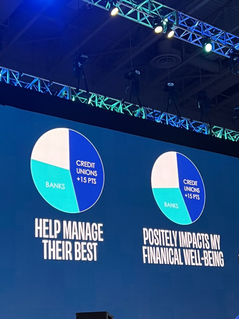 THE CREDIT UNION DIFFERENCE!! 
#CUNAGAC