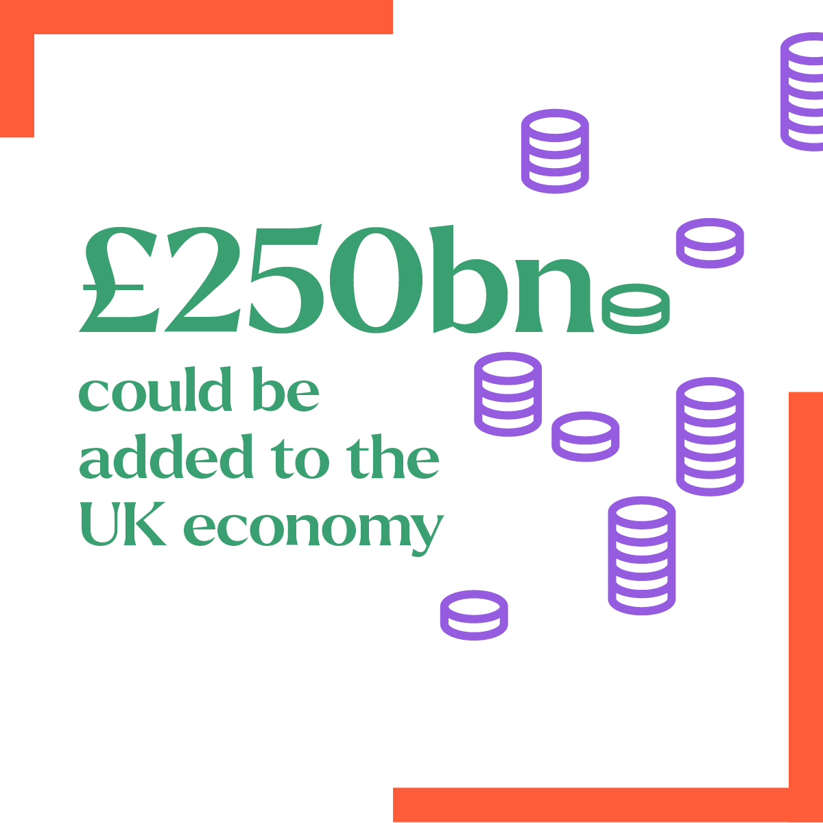 NatWestBusiness's tweet photo. The #RoseReview, launched in 2019, highlighted a £250bn opportunity for the economy if women matched men in starting and scaling businesses. 

Take a look at progress made so far &amp; extra measures needed to boost support for female entrepreneurs: https://t.co/7qinIbfYrE https://t.co/fPykFa3JAN