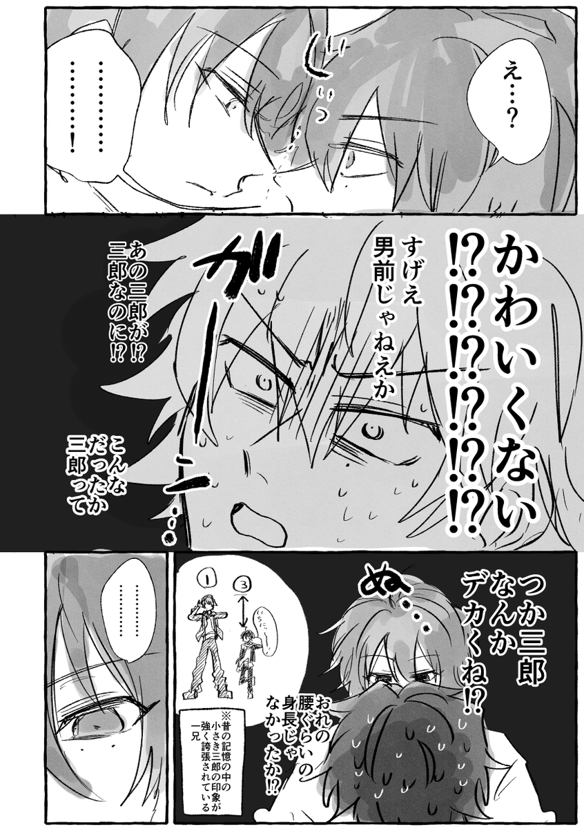さぶ→いちの壁ドン 未来(※捏造、年齢操作) 