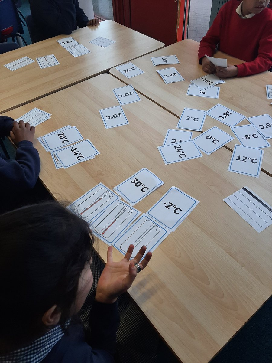 MsDunne24's tweet photo. We have been learning how to read the temperature on thermometers and record it using °C https://t.co/ZC3V2NMt95