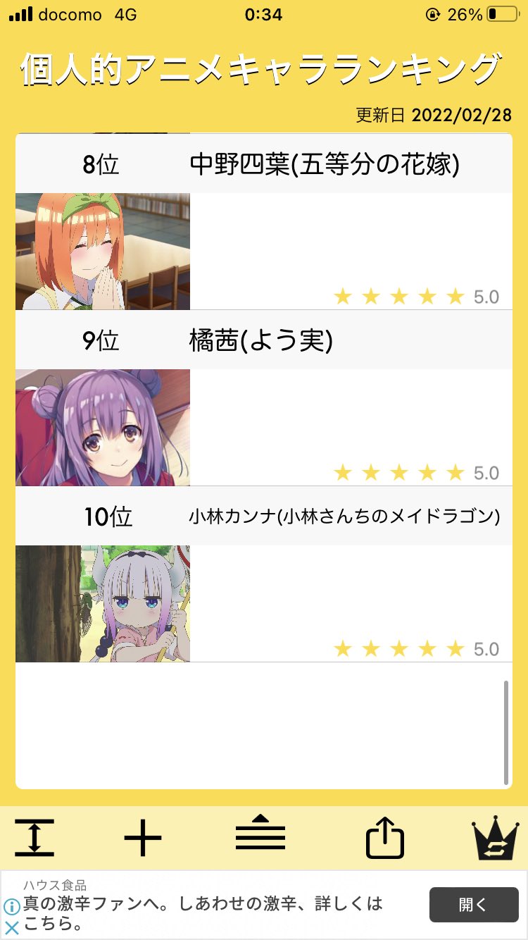 アニメキャラランキング Twitter Search Twitter