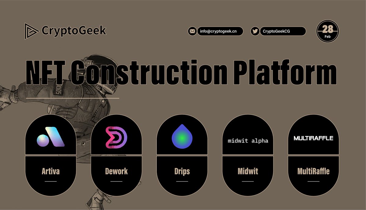 CryptoGeekCG's tweet photo. #NFT is a fast-growing track while various supporting infrastructure of #NFTs is being developed and improved.
Let's see the NFT construction platform.
@ArtivaApp @deworkxyz @dripsnetwork #midwit #multiraffle
#Blockchain #Crypto #NFTGiveaway #NFTCommunity #NFTdrop #NFTartist https://t.co/tikuXnweOm