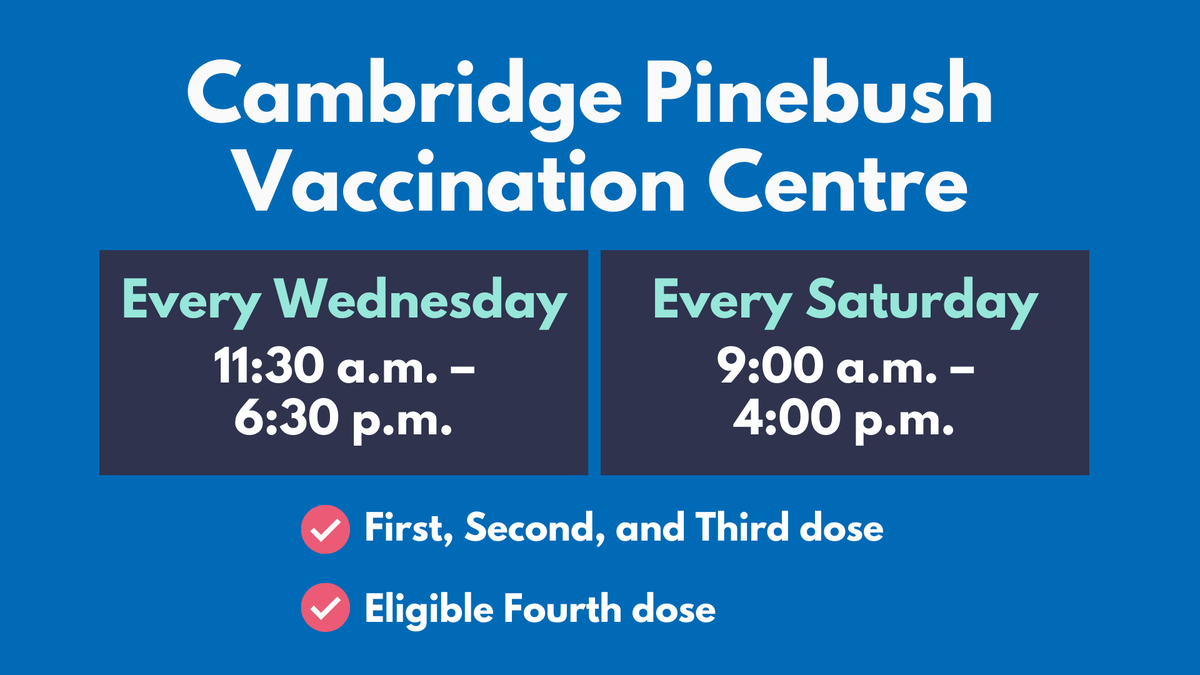 Region of Waterloo Public Health tweet media